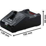 Bosch Set profesional 18V, 5 herramientas (GBH 18V-26, GSB 18V-65, GSA 18V-LI, GWS 18V-11, GLI 18V-1200 C), Kit de herramientas azul