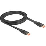 DeLOCK Cable plano HDMI de alta velocidad 48 Gps 8K 60Hz negro