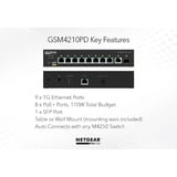 Netgear GSM4210PD-100EUS switch Gestionado L2/L3 Gigabit Ethernet (10/100/1000) Energía sobre Ethernet (PoE) Negro, Interruptor/Conmutador Gestionado, L2/L3, Gigabit Ethernet (10/100/1000), Bidireccional completo (Full duplex), Energía sobre Ethernet (PoE), Montaje en rack