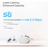 TP-Link Deco BE65(1-pack), Router 