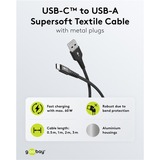 goobay Cable textil USB 2.0 supersuave, conector USB-A > conector USB-C negro