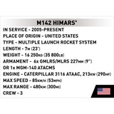 COBI M142 Himars, Juegos de construcción 