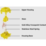 Keychron Gateron Cap V2 Golden-Yellow Switch-Set, Interruptor de botón amarillo