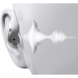 Shokz OpenFit Air, weiss Auriculares Inalámbrico gancho de oreja Llamadas/Música/Deporte/Uso diario Bluetooth Blanco blanco, weiss, Inalámbrico, Llamadas/Música/Deporte/Uso diario, 50 - 16000 Hz, Auriculares, Blanco