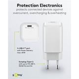 goobay Cargador rápido USB-C PD GaN Nano 65 W blanco