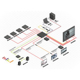 Lindy 8x8 HDMI 18G Matrix, Splitter HDMI negro