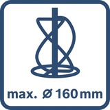 Bosch Mezclador a batería GRW 18V-160 Professional, 18Volt, Agitador azul/Negro