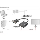 Digitus Convertidor VGA - HDMI, Adaptador negro, 0,15 m, VGA (D-Sub), 1920 x 1080 Pixeles, Negro, China, 50 g