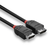 Lindy 36492, Cable negro