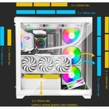 Xilence XILENT Gleam, Cajas de torre blanco