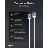 goobay Cable de parche ultraflexible Cat.6a slim, U/UTP blanco