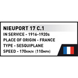 COBI Nieuport 17 C.1, Juegos de construcción 