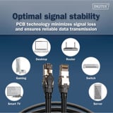 Digitus Cable de parche Cat 8.1 S-FTP 2 metros negro