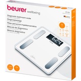 Beurer 73575, Balanza blanco