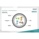 Digitus Cable de parche CAT 5e SF/UTP 5m verde