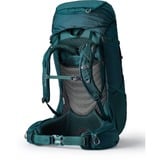 Gregory 142457-1327, Mochila verde