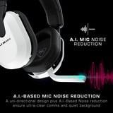 Turtle Beach Stealth 600 Blanco Xbox Auriculares de Juego Inalámbricos con 80hr Batería, Altavoces de 50 mm y Bluetooth para Xbox Series X o S, Xbox One y PC, Auriculares para gaming blanco, Altavoces de 50 mm y Bluetooth para Xbox Series X o S, Xbox One y PC, Inalámbrico, 20 - 20000 Hz, Juego, 320 g, Auriculares, Blanco