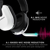 Turtle Beach Stealth 600 Gen 3 Auriculares Inalámbrico Diadema Juego Bluetooth Blanco, Auriculares para gaming blanco, Inalámbrico, 20 - 20000 Hz, Juego, 320 g, Auriculares, Blanco