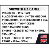 COBI Sopwith F.1 Camel, Juegos de construcción 