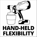 EINHELL TC-SY 18/60 Li-Solo, 4260025, Arma de aerosol rojo/Negro