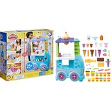 Hasbro F10395, Modelado