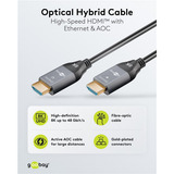 goobay Cable HDMI híbrido óptico Ultra High-Speed (AOC) 8K / 60Hz negro/Gris
