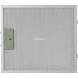 Respekta Filtro de grasa metálico MIZ 1259IXCN, Filtros 