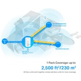 TP-Link Deco X50-4G Doble banda (2,4 GHz / 5 GHz) Wi-Fi 6 (802.11ax) Blanco 3 Interno, Router blanco, Blanco, Interno, Enrutador de malla, ≤20 dBm (2.4GHz); ≤23 dBm (5GHz), Doble banda (2,4 GHz / 5 GHz), Wi-Fi 6 (802.11ax)