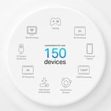 TP-Link Deco X50-4G Doble banda (2,4 GHz / 5 GHz) Wi-Fi 6 (802.11ax) Blanco 3 Interno, Router blanco, Blanco, Interno, Enrutador de malla, ≤20 dBm (2.4GHz); ≤23 dBm (5GHz), Doble banda (2,4 GHz / 5 GHz), Wi-Fi 6 (802.11ax)