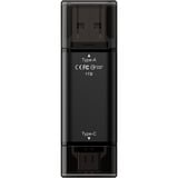 Team Group X1 MAX 1 TB, Lápiz USB 