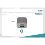 Digitus Transmisor HDMI inalámbrico 