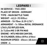 COBI Leopard 1, Juegos de construcción 