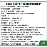 COBI Lockheed F-104 Starfighter, Juegos de construcción 