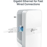 TP-Link TL-WPA7619 KIT(DE), PowerLAN 