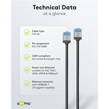 goobay Cable de parche ultraflexible Cat.6a slim, U/FTP negro