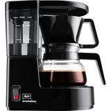 Melitta Aromaboy Semi-automática Cafetera de filtro negro, Cafetera de filtro, De café molido, 500 W, Negro