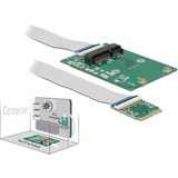 DeLOCK 62848 tarjeta y adaptador de interfaz Interno M.2, Convertidor Mini PCI Express, M.2, 0 - 80 °C, Caja