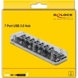 DeLOCK 64088 hub de interfaz USB 3.2 Gen 1 (3.1 Gen 1) Micro-B 5000 Mbit/s Transparente, Hub USB transparente, USB 3.2 Gen 1 (3.1 Gen 1) Micro-B, USB 3.2 Gen 1 (3.1 Gen 1) Type-A, 5000 Mbit/s, Transparente, 35 mm, 135 mm