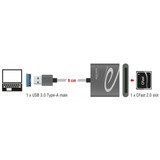 DeLOCK 91525 lector de tarjeta USB 3.2 Gen 1 (3.1 Gen 1) Gris, Lector de tarjetas antracita, XQD, Gris, 480 Mbit/s, Aluminio, • Mac OS 10.9 or above • Windows 7 32-bit • Windows 7 64-bit • Windows 8.1 32-bit •..., USB 3.2 Gen 1 (3.1 Gen 1)