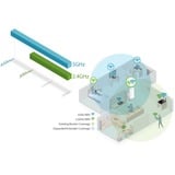 TP-Link RE200 ampliador de red Repetidor de red Blanco 10, 100 Mbit/s blanco, Repetidor de red, 433 Mbit/s, 10,100 Mbit/s, Windows 2000, Windows 2000 Professional, Windows 7 Home Basic, Windows 7 Home Basic x64, Windows 7..., Interno, 20 dbm