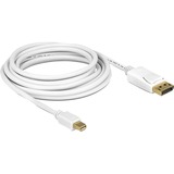 DeLOCK 83483 cable DisplayPort 3 m Mini DisplayPort Blanco blanco, 3 m, Mini DisplayPort, DisplayPort, Macho, Macho, 3840 x 2160 Pixeles