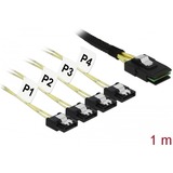 DeLOCK 85731 cable Serial Attached SCSI (SAS) 1 m Negro, Verde 1 m, Mini SAS SFF-8087, 4x SATA 6 Gb/s 7 Pin, Derecho, Derecho, Macho