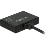 DeLOCK 87700 divisor de video HDMI 2x HDMI, Splitter HDMI negro, HDMI, 2x HDMI, Negro, 0,6 m, 3840 x 2160