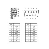 DeLOCK 89108 tarjeta y adaptador de interfaz, Tapa de ranura gris, De serie, 0,27 m