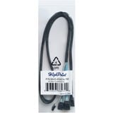 HighPoint 8643-4SATA-1M, Adaptador negro