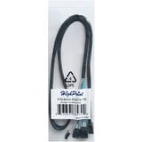 HighPoint Cable adaptador 1x mSAS SFF-8643 > 4x SATA negro
