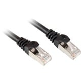 Sharkoon Cable de parche RJ45 Cat.6 SFTP negro