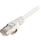 Sharkoon Cable de parche RJ45 Cat.6 SFTP blanco