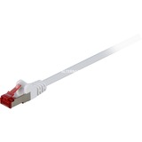 goobay 93506 cable de red Blanco 20 m Cat6 S/FTP (S-STP) blanco, 20 m, Cat6, S/FTP (S-STP), RJ-45, RJ-45