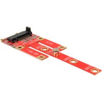 DeLOCK 63384, Tarjeta de interfaz